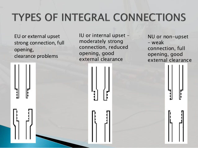 types of integral connections